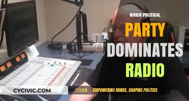 Which Political Party Dominates Radio Airwaves in Today's Media Landscape?