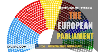 European Parliament Power Dynamics: Which Political Party Holds Dominance?
