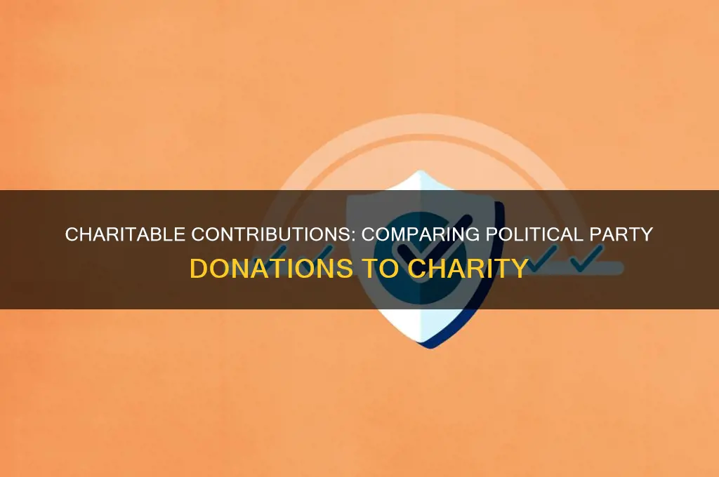 which political party donates more to charity