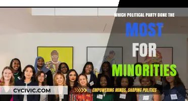 Empowering Minorities: Which Political Party Has Delivered the Most?
