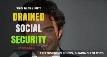 How One Political Party's Policies Depleted Social Security Funds