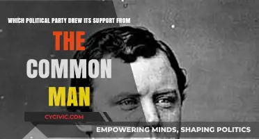 The Common Man's Champion: Which Political Party Earned Their Trust?