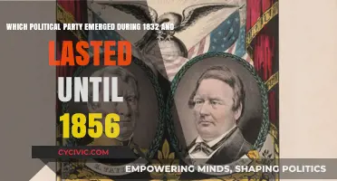 The Rise and Fall of the Whig Party: 1832-1856