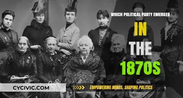 The Rise of a New Political Force in the 1870s