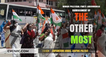 Political Harassment: Which Party Fosters the Most Hostile Environment?