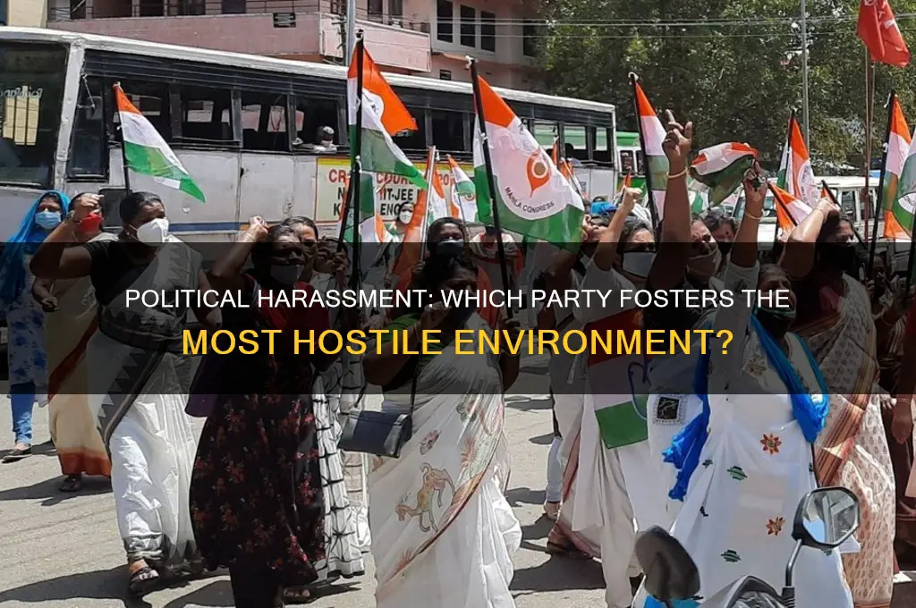 which political party encourages harrassment of the other most