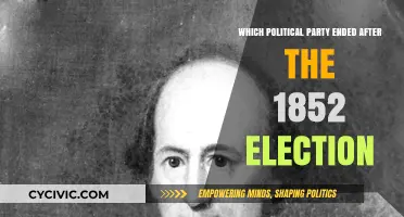 The Whig Party's Collapse: 1852 Election's Fatal Blow