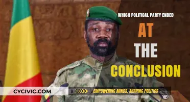 The Political Party That Ceased to Exist: A Historical Analysis