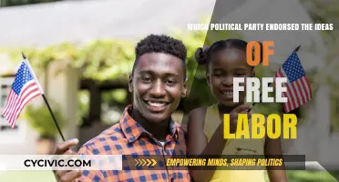 Free Labor Advocacy: Which Political Party Championed the Movement?