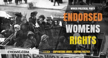 Which Political Party Championed Women's Rights: A Historical Overview