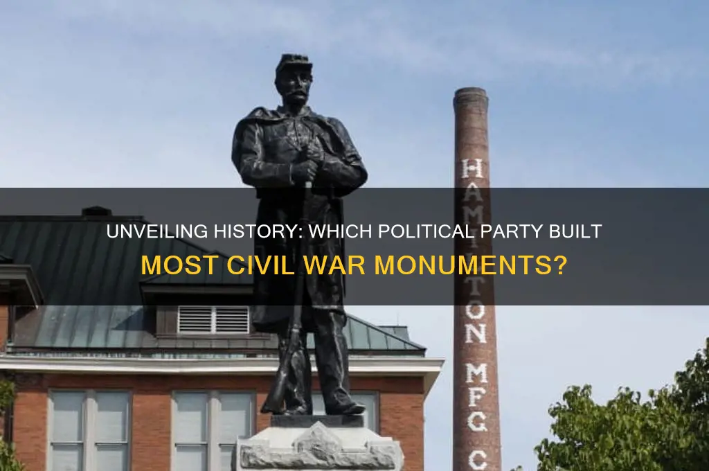 which political party erected most of the civil war monuments