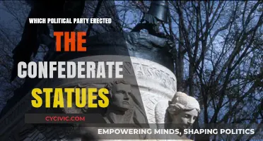 Confederate Statues: Unveiling the Political Party Behind Their Erection