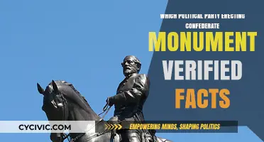 Confederate Monuments: Uncovering the Political Party Behind Their Erection
