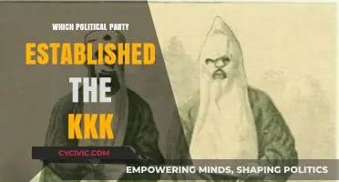 The Dark Origins: Which Political Party Founded the KKK?