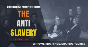 The Republican Party's Roots: From Anti-Slavery Movement to Political Power