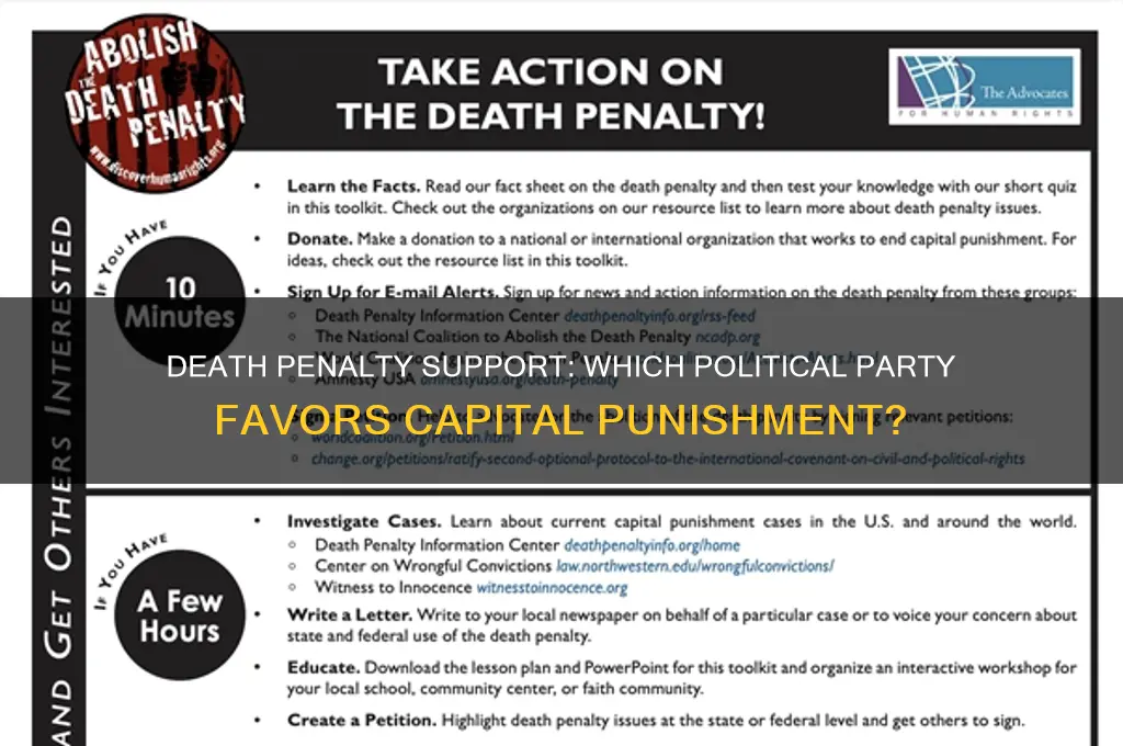 which political party favored death penalty