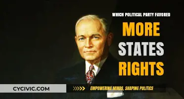 States' Rights: Which Political Party Historically Champions Local Autonomy?