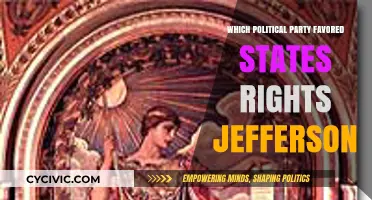 Jefferson's Legacy: The Political Party Championing States' Rights
