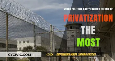 Privatization Pushers: Which Political Party Favored It Most?