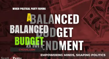 Which Political Party Champions Balanced Budgets? A Comprehensive Analysis
