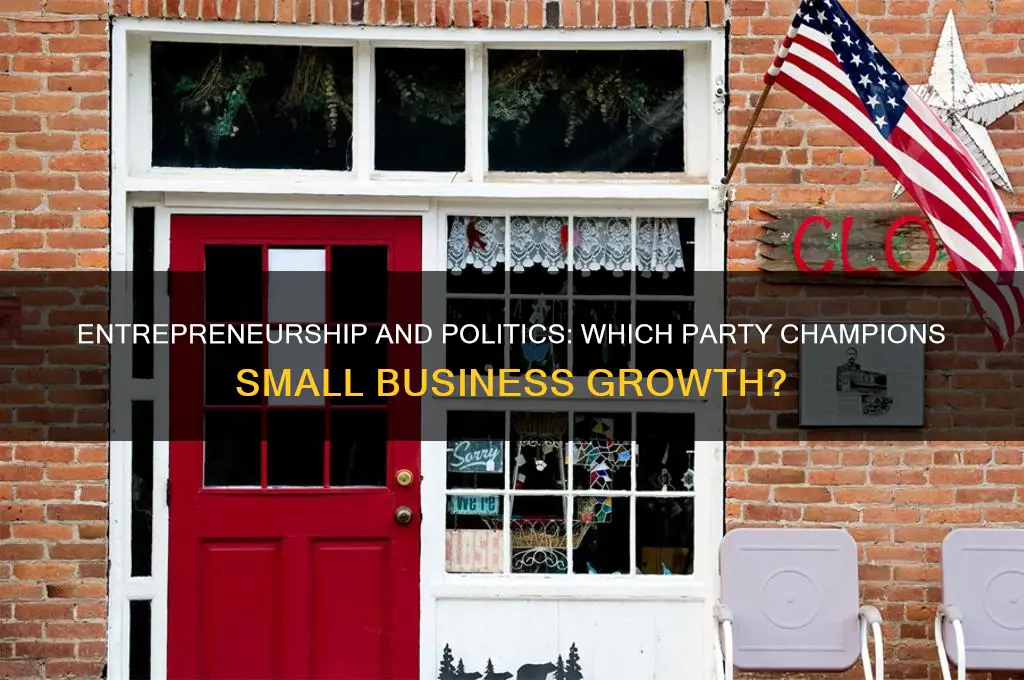 which political party favors entrepreneurship