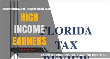 Progressive Taxation: Which Political Party Advocates Higher Taxes for the Wealthy?