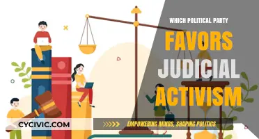 Judicial Activism: Which Political Party Champions It and Why?