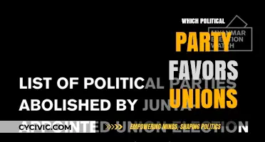 Unions and Politics: Which Party Champions Workers' Rights?