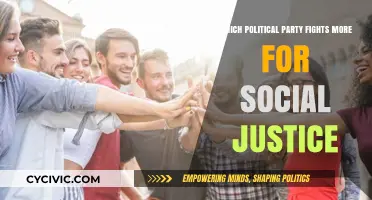 Which Political Party Champions Social Justice the Most?
