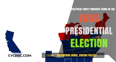 The Surprising Third-Place Finisher in the 1856 Presidential Election