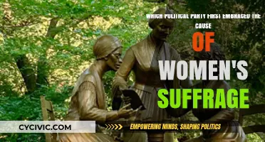 Pioneering Women's Suffrage: The Political Party That Led the Charge