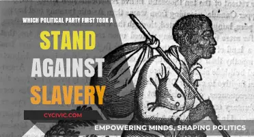 The First Political Party to Oppose Slavery: A Historical Overview