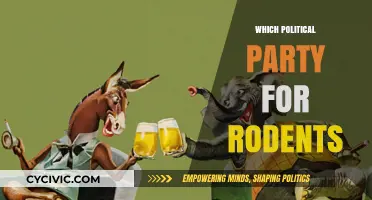 Rodent Politics: Choosing the Ideal Party for Small Mammal Governance