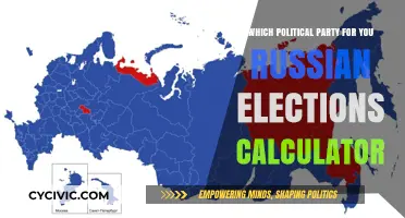 Find Your Russian Election Match: Political Party Calculator Guide