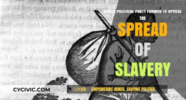 The Rise of the Republican Party: Opposing Slavery's Expansion