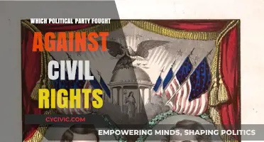 The Southern Democrats' Resistance to Civil Rights Legislation in America