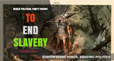 The Republican Party's Historic Battle to Abolish Slavery in America