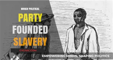 The Historical Roots: Which Political Party Founded Slavery?
