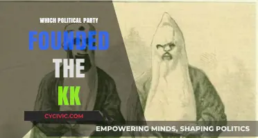 Unveiling the Political Roots: Which Party Founded the Ku Klux Klan?