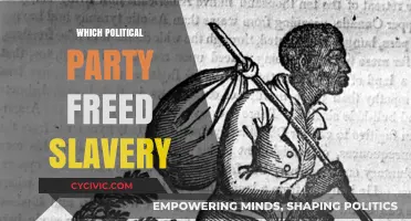 The Republican Party's Role in Ending American Slavery