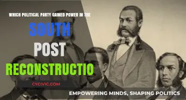 Southern Political Shift: Post-Reconstruction Rise of the Democratic Party