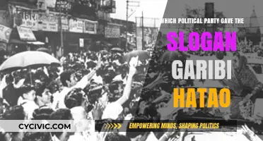 Garibi Hatao: The Political Party Behind India's Iconic Slogan