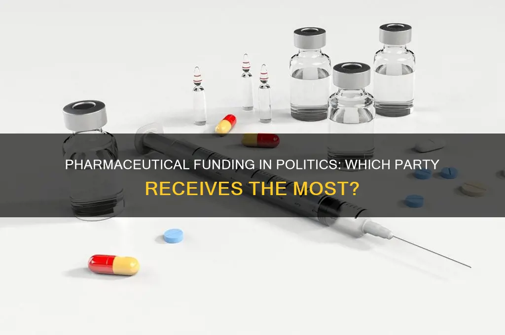 which political party gets the most pharmaceautical money