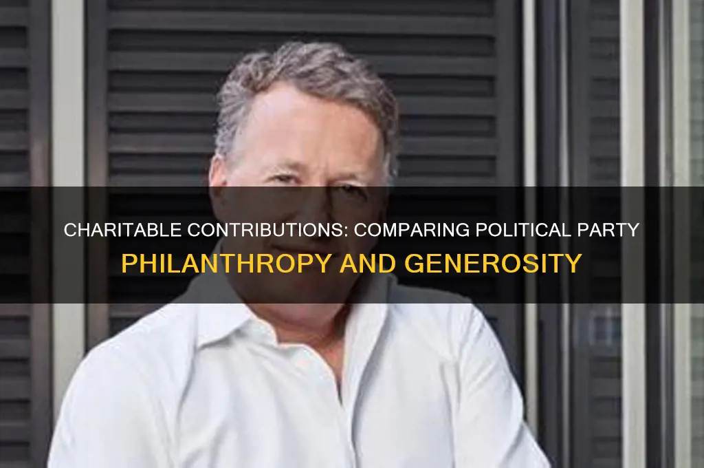 which political party give more to charity
