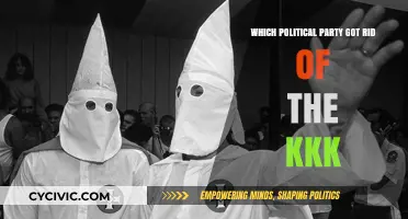 Unmasking History: The Political Party That Dismantled the KKK