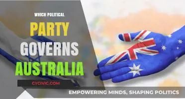 Understanding Australia's Current Ruling Political Party and Its Governance