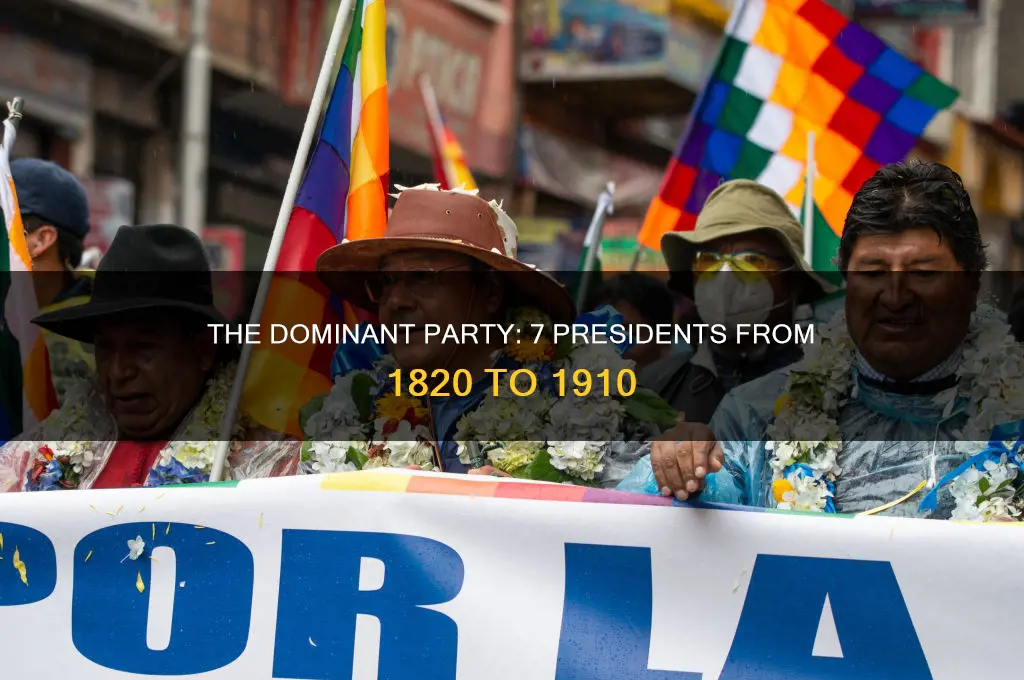 which political party had 7 presidents between 1820 and 1910