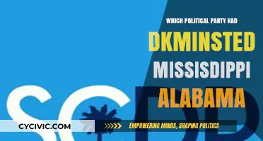 Which Political Party Dominated Mississippi and Alabama Historically?