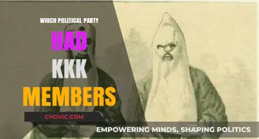 KKK Members in Politics: Uncovering the Party Affiliations