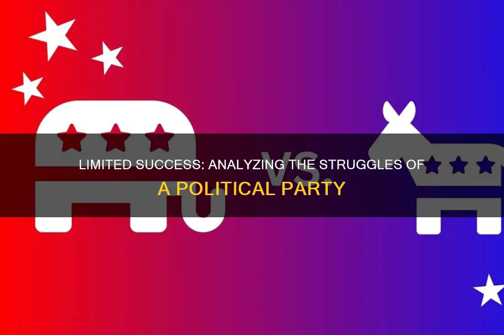 which political party had limited success